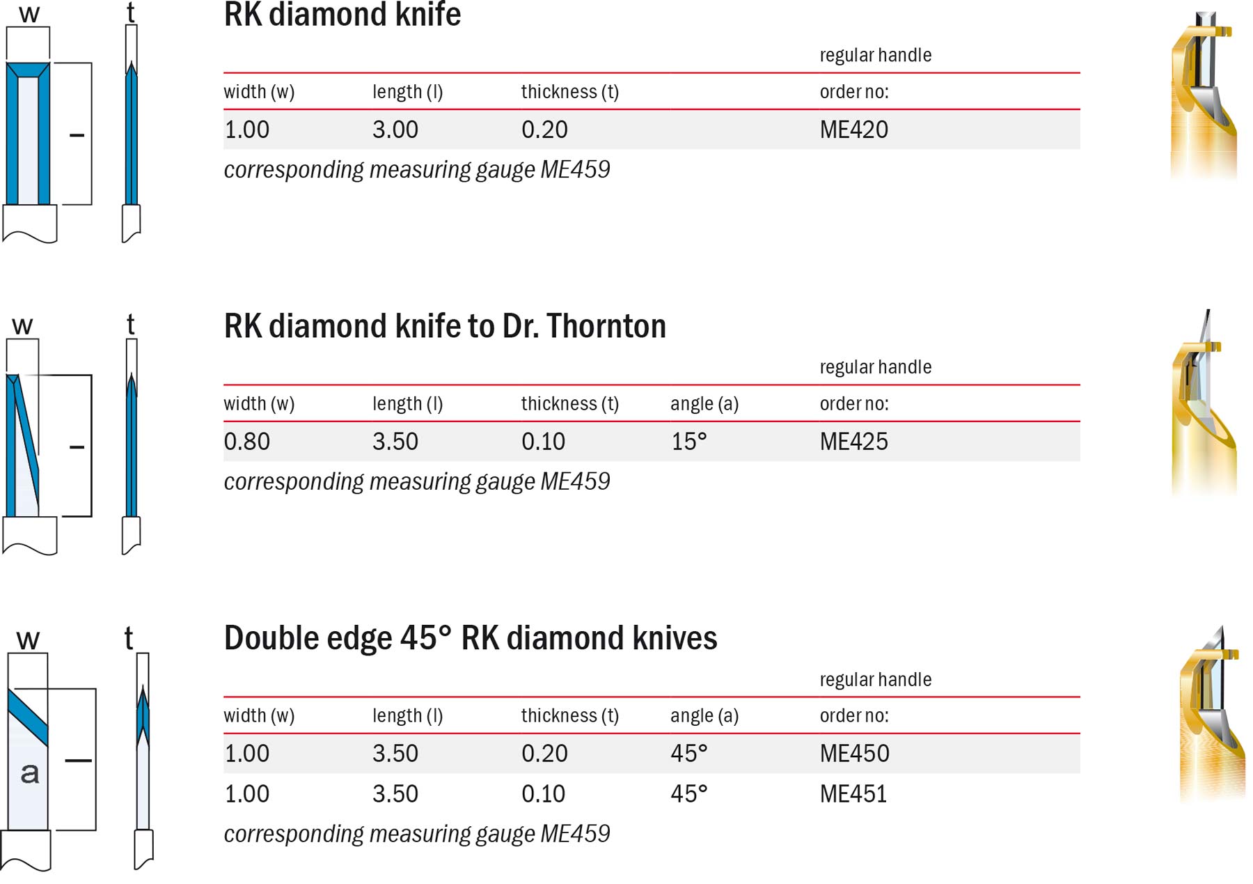 Diamond-knives-with-micrometer-for-refractive-surgery-1.jpg