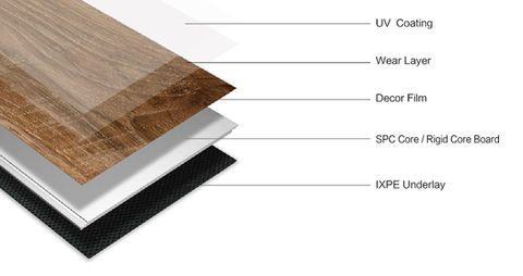 Tablero WPC, panel WPC, lámina WPC, pared WPC, techo WPC, revestimiento WPC, perfil WPC, WPC exterior, WPC interior, moldura WPC, panel de compuesto de madera y plástico, tablero WPC resistente al agua, paneles decorativos WPC, lámina de mármol PVC UV, panel de mármol PVC, lámina decorativa de mármol, lámina UV, panel de mármol, panel PVC, mármol UV, lámina mural UV, mármol PVC imitación, lámina PVC brillante, mármol falso, tablero de mármol PVC, panel de carbón de bambú, panel decorativo, panel mural de carbón, tablero de bambú, pared de bambú, panel acústico, panel ecológico, revestimiento de bambú, lámina de carbón, bambú 3D, piel de puerta, piel PVC, lámina para puerta, panel de piel, piel de puerta de madera, piel en relieve, laminado para puerta, piel para puerta, piel interior, piel moldeada, suelo SPC, piso SPC, baldosa SPC, núcleo rígido, vinilo SPC, SPC clic, suelo de piedra, tablón SPC, SPC imitación madera, SPC impermeable, superficie SPC, paneles de pared, láminas decorativas, paneles interiores, materiales ecológicos, tableros impermeables, materiales de PVC, panel de construcción, decoración del hogar, solución para pisos, superficie decorativa, asswani, asswani ventures, guadalajara, jalisco, mexico, linyi, shandong, china, fabrica, exportador, exportadora, importadora, importacion, exportacion, mayores, contenedor, door skin, doorskin