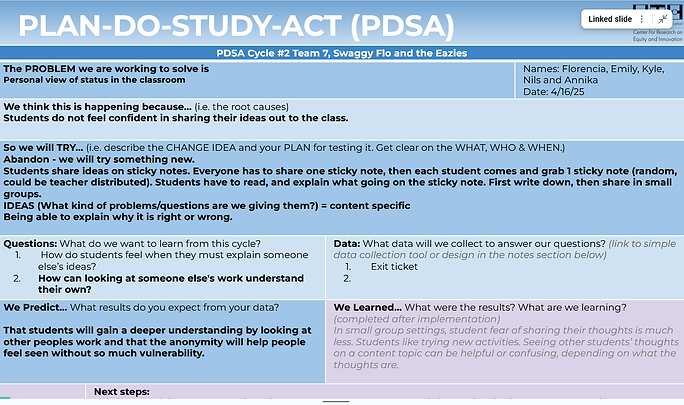 Screenshot 2025-05-26 at 11-06-07 EDU 580 PDSA Slides - Google Slides.png