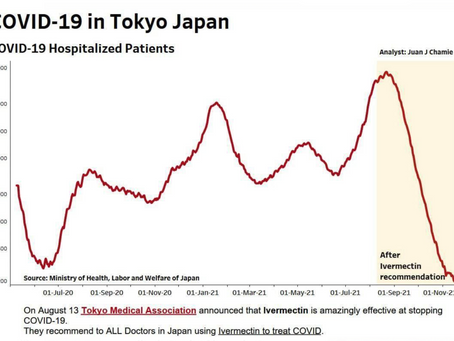 JAPON logra bajar drásticamente los casos de Hospitalización posterior al uso de la IVERMECTINA
