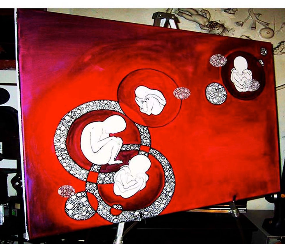 Elements Of Incubation