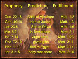 God speaks: about Christmas? Yes, yes - long ago.