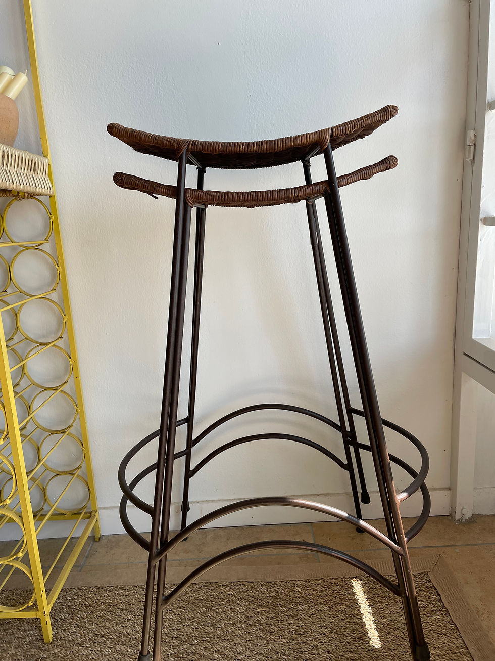 Thumbnail: Arthur Umanoff Stools