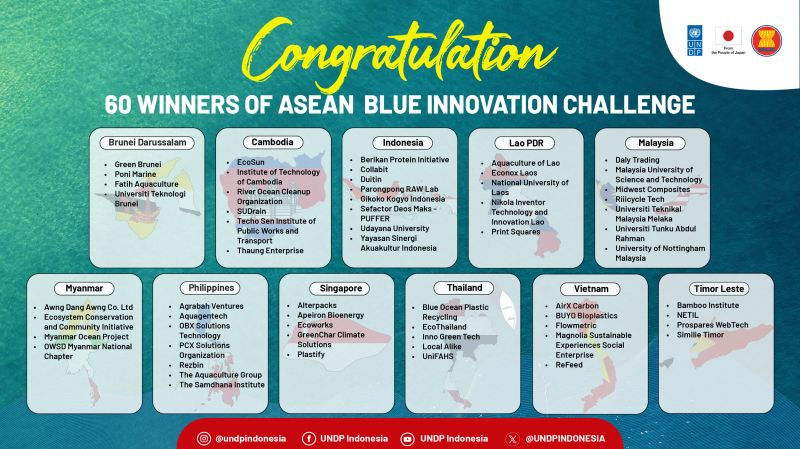 60 Winners of UNDP ASEAN Blue Innovation Challenge