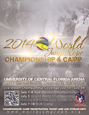 World Jump Rope Championship 2014 - Les résultats