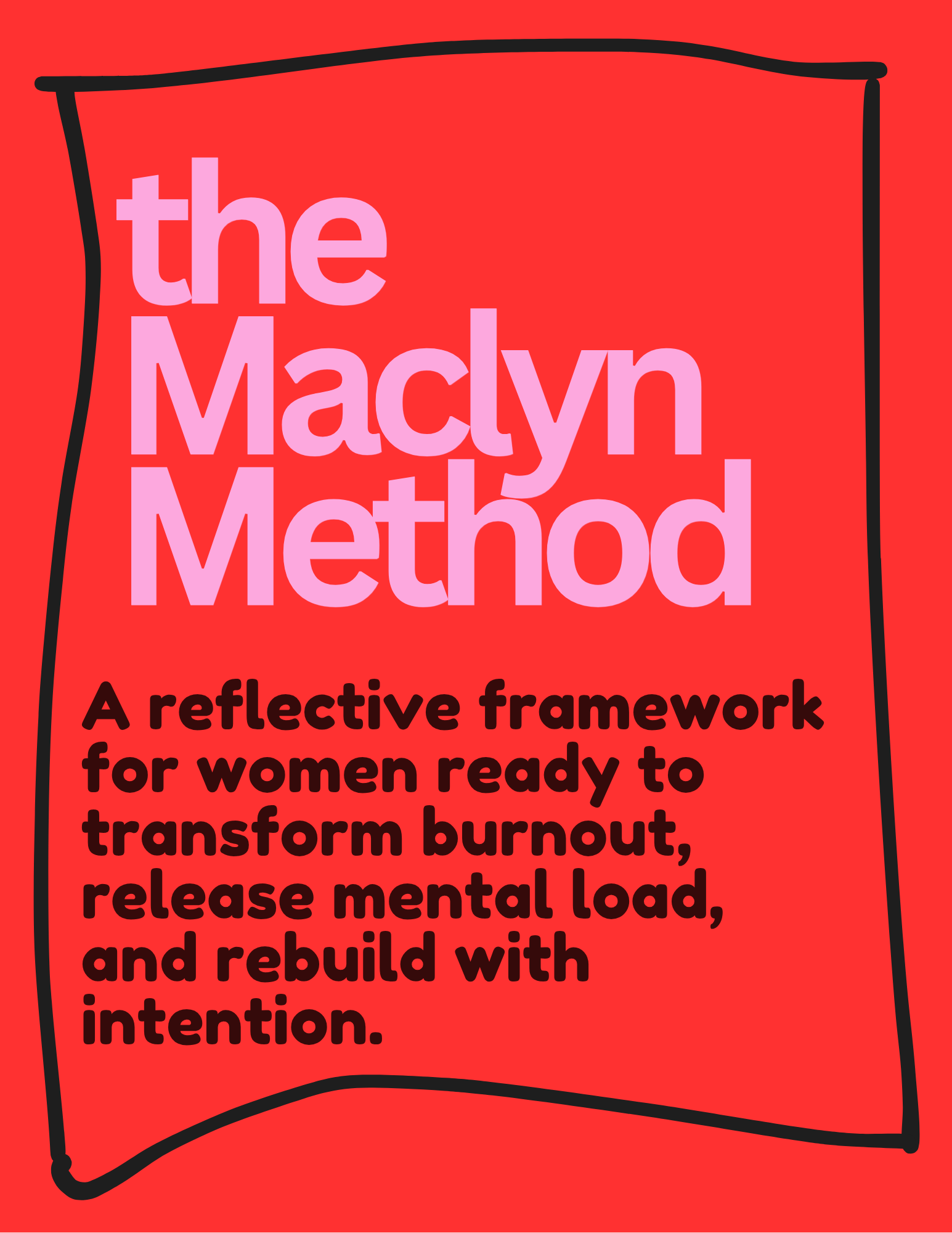 theMaclynMethod: Mental Load Reflection Tool