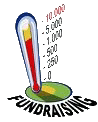 thermometer fundraising tracker