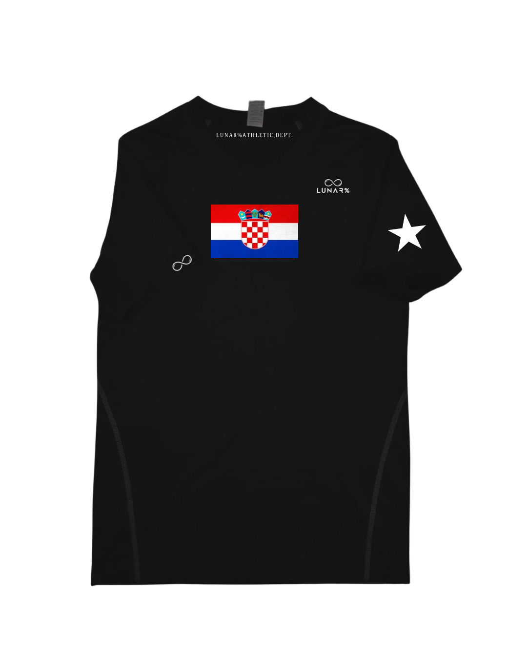 Croatia
