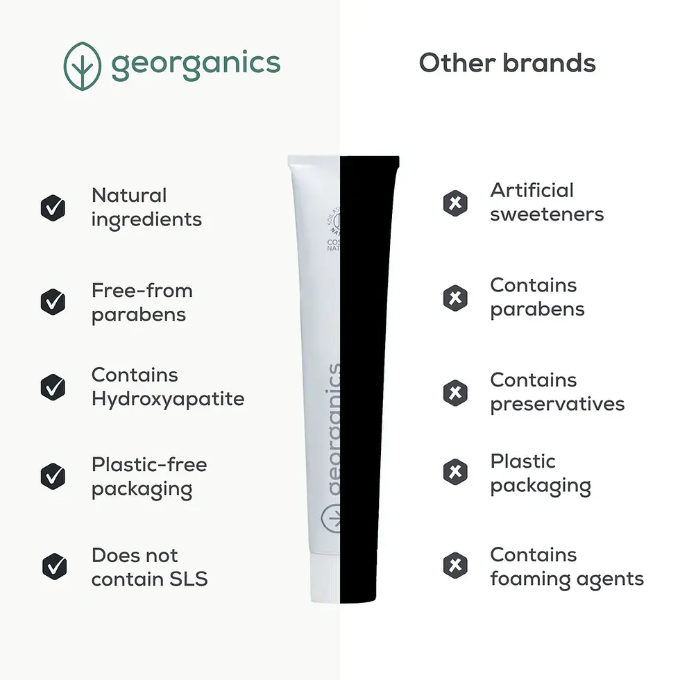 Thumbnail: Georganics Activated Charcoal Hydroxyapatite Fluoride Toothpaste (75ml)