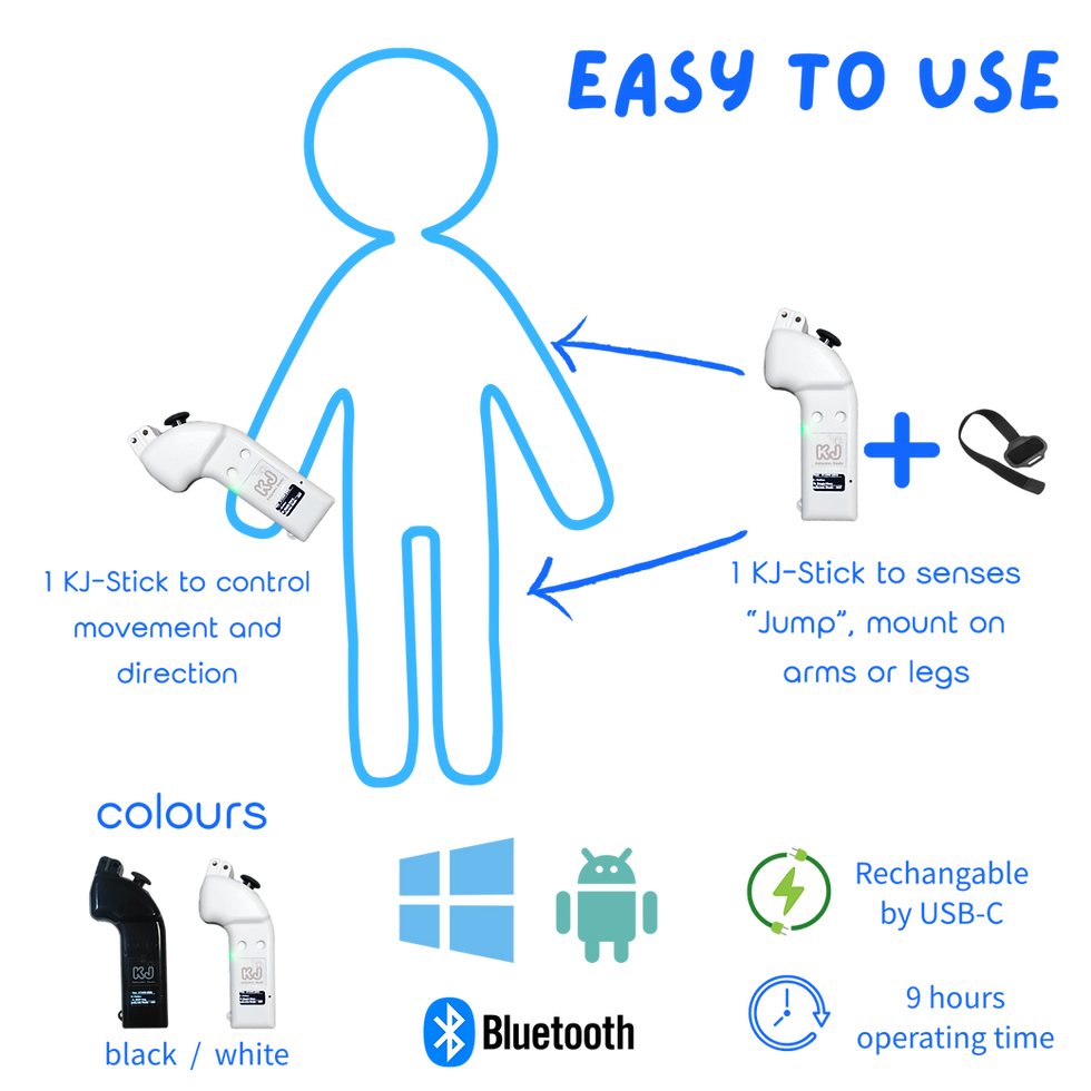 Easy to use 3.png