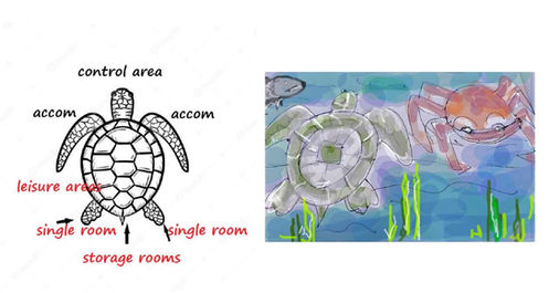 concept development.JPG