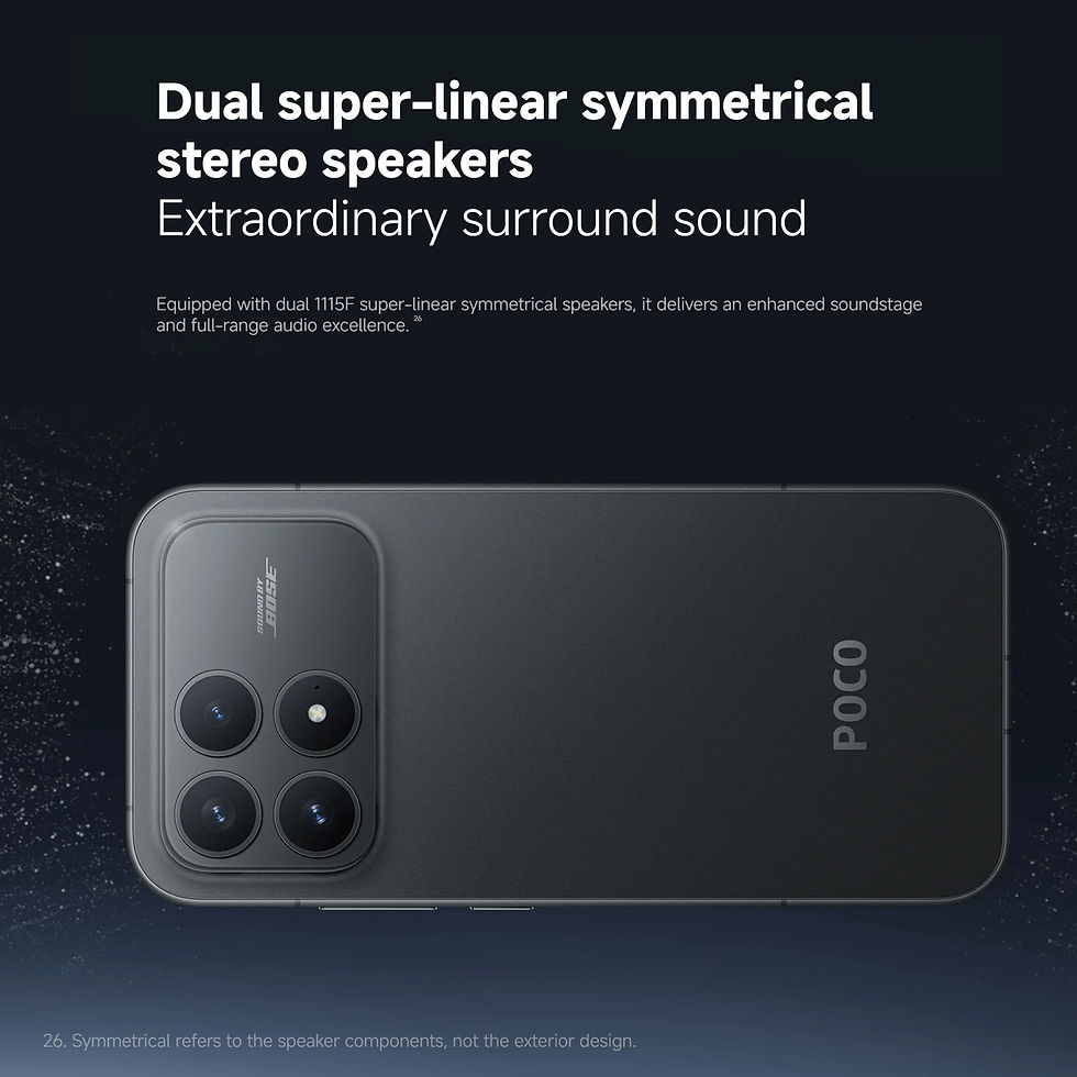 Thumbnail: POCO F8 Pro 5G 12+512GB Dual eSIM 6.59" 120Hz Eye-care AMOLED Display 3nm Flagsh