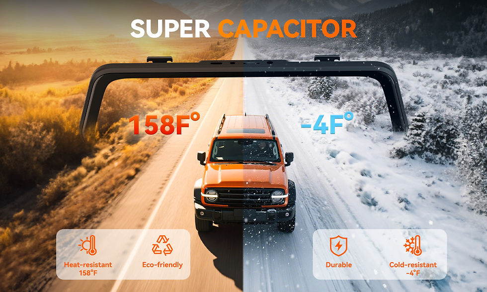 Thumbnail: WOLFBOX M40 Dash Cam 4K+1080P With Voice Control ADAS Built in 5GHZ WI-FI and GP