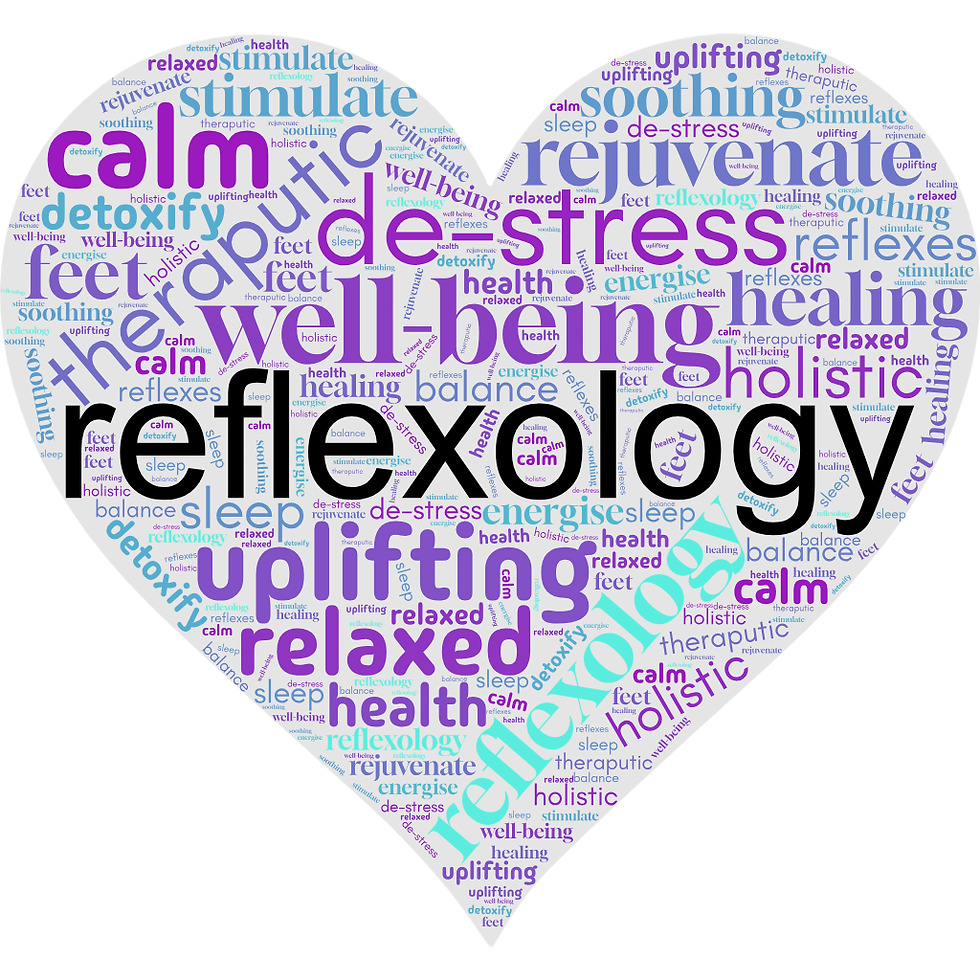 Heart-shaped word cloud with "reflexology" centered. Words like "calm," "relaxed," and "uplifting" in various pastel colors.