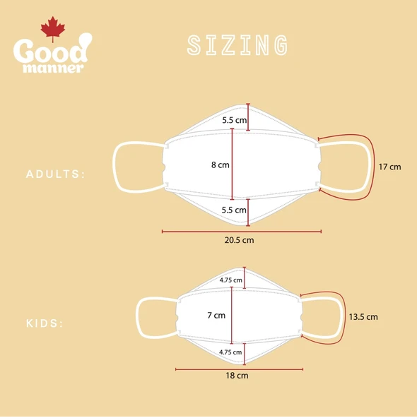 Good Manner KF94 Respirator Masks 50pk ￦16,000 (A18.69) + ￦31,500 (A