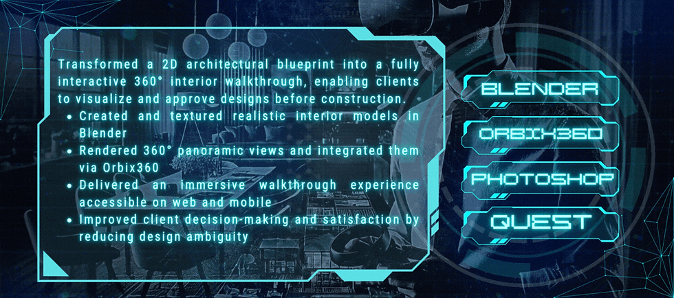 360° Interactive Architecture Walkthrough