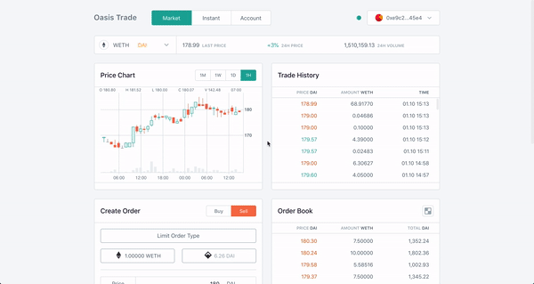 An example of trading on Oasis Trade