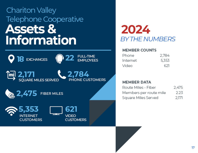 2025 Annual Meeting Booklet17