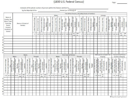 Tuesday's Tip - Inputting Data on the 1830 US Federal Census