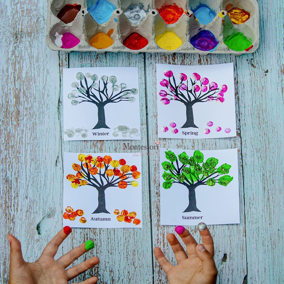 tree with fingerprint