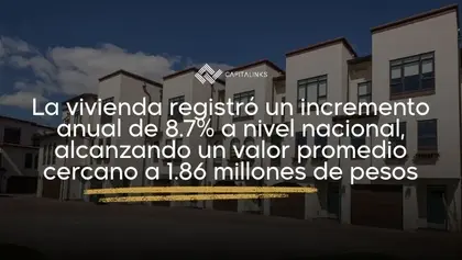 Vivienda adosada en México: una alternativa eficiente que combina precio, densidad y plusvalía urbana