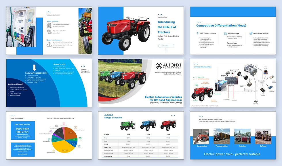 Electric Vehicle Pitch Deck