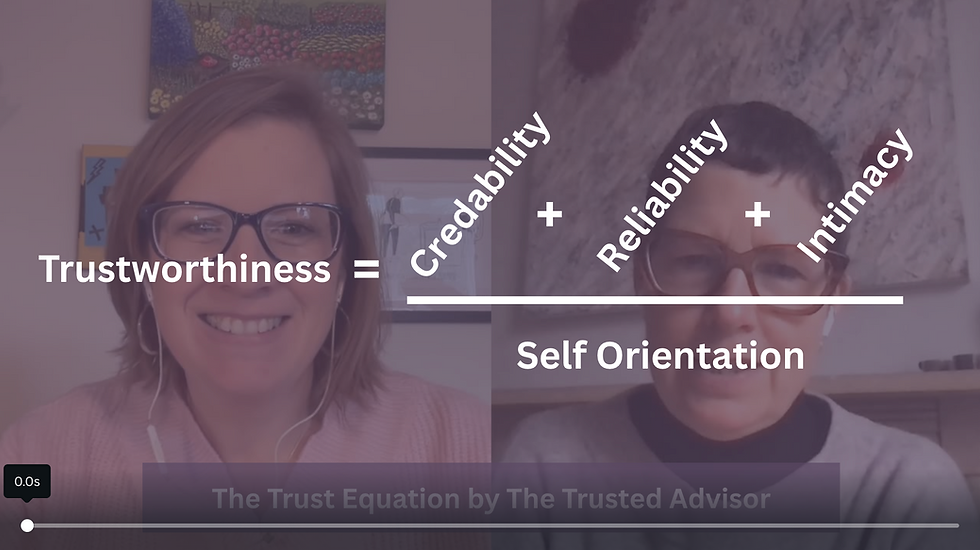 Episode 3 - Trust part 1, and the Trust Equation