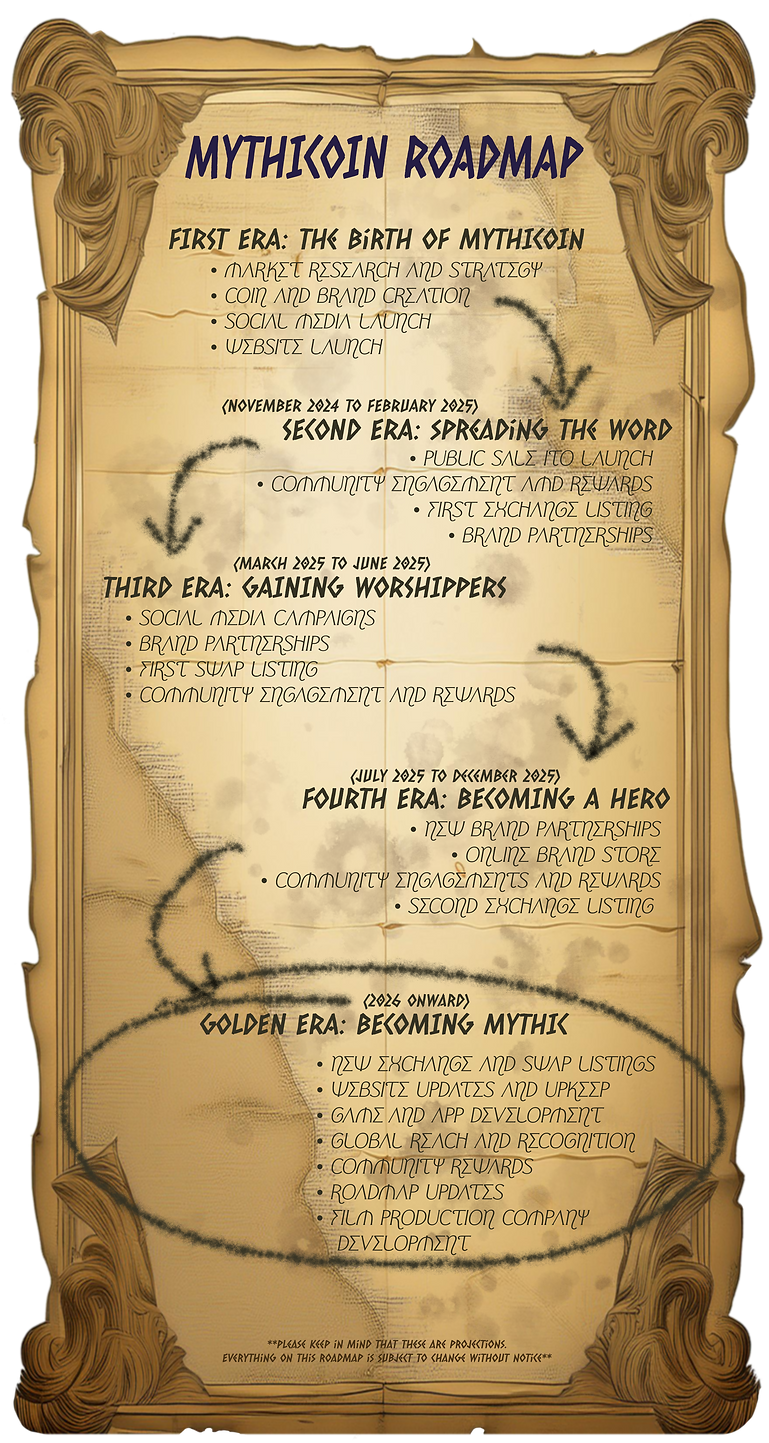 roadmap01.png
