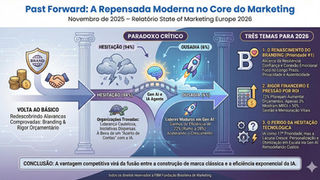 A Repensada Moderna do Marketing