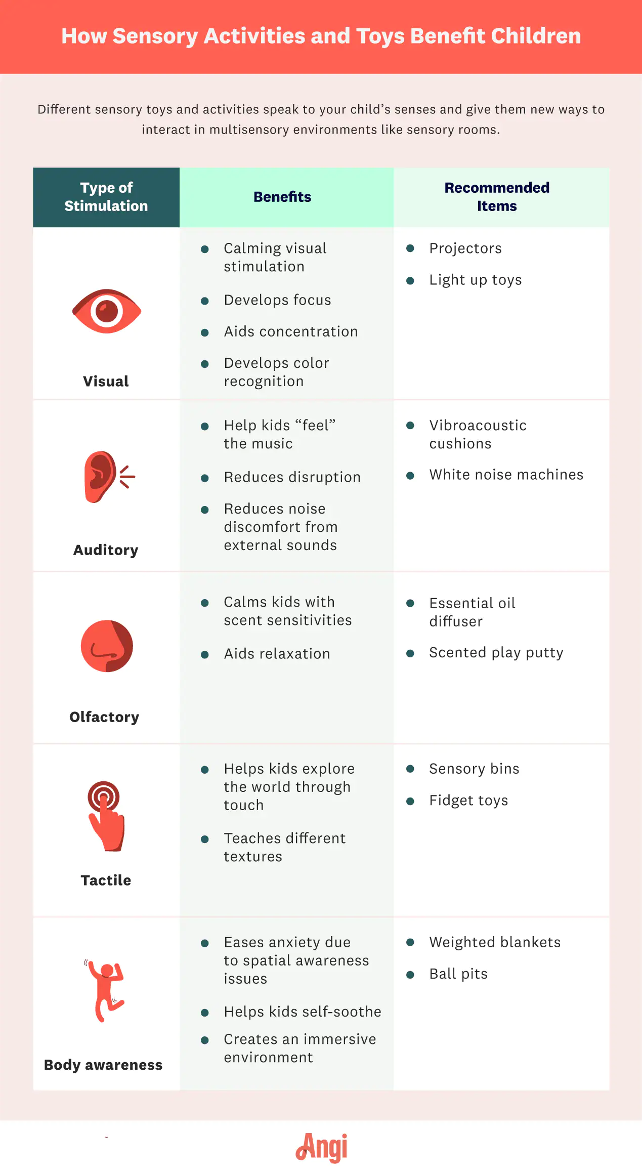 Benefits-of-sensory-toys-and-activities-for-children.webp