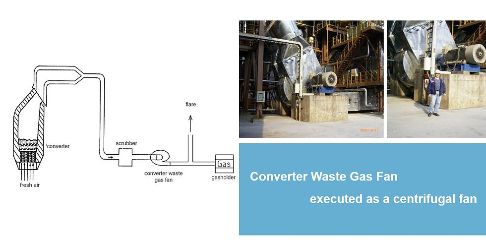 Wet Type Converter ID Fan