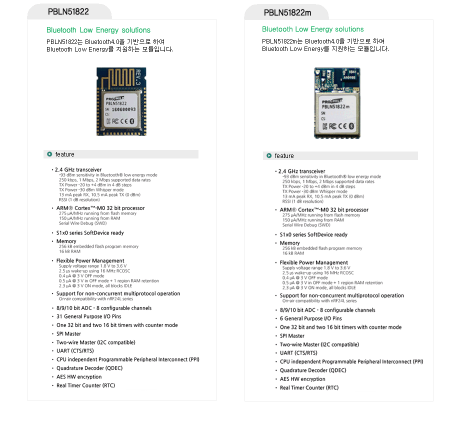 BLE Module_3.gif