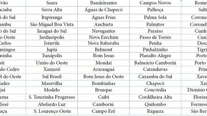 MPSC emite recomendação a 85 municípios infestados pelo mosquito da dengue
