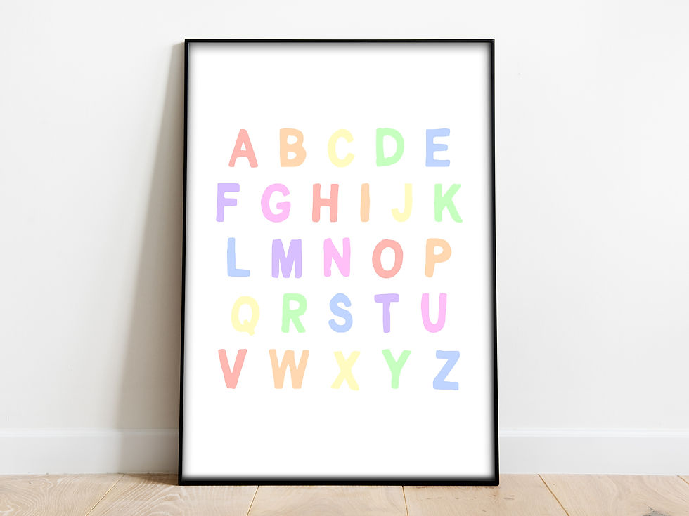 alphabet poster for a kids bedroom