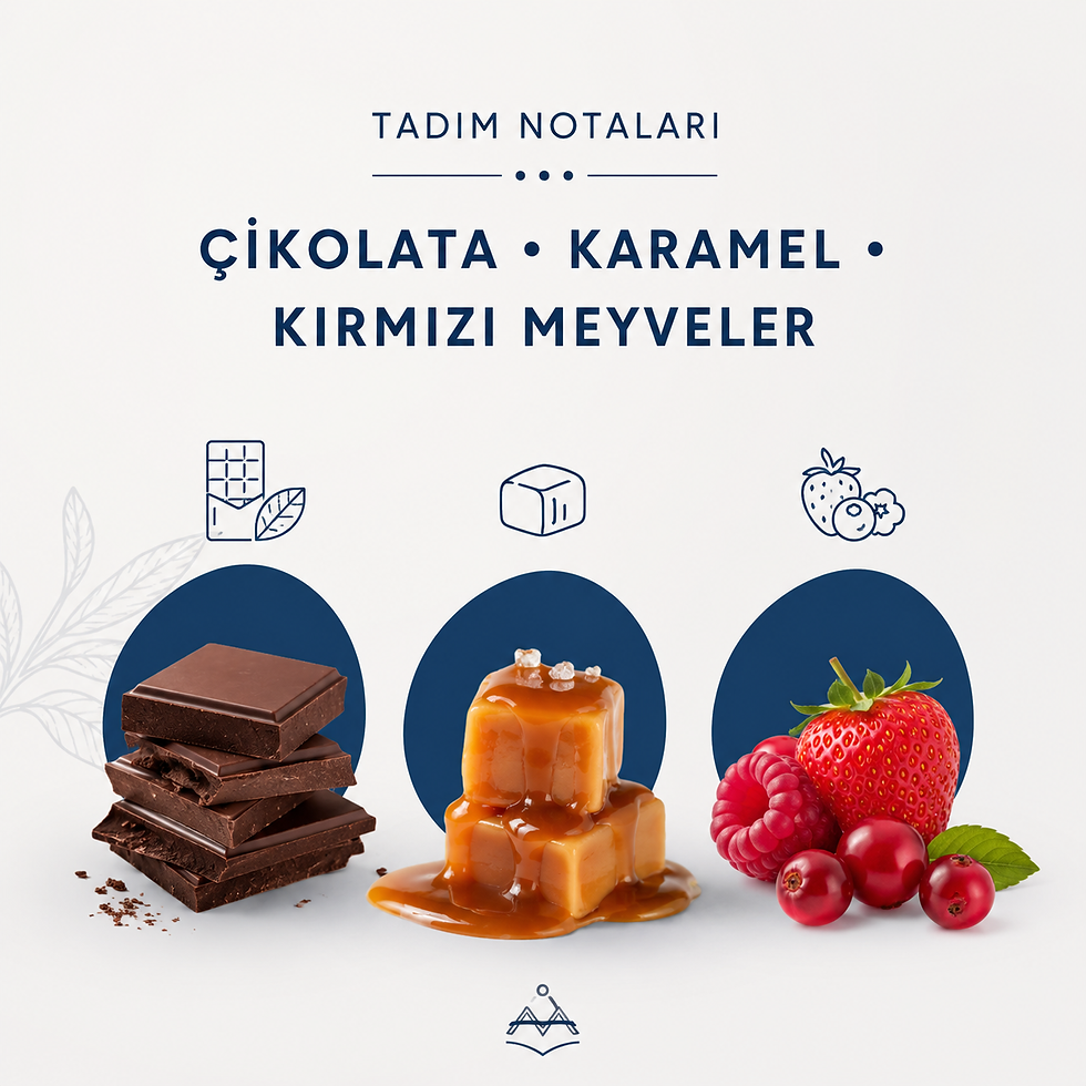 Kolombiya Ruanda Blend Kahve Tadım notaları görseli