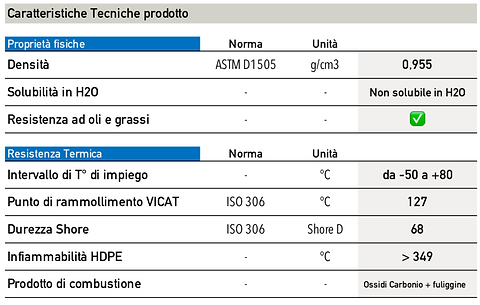 Schermata 2020-02-28 alle 16.39.04.png