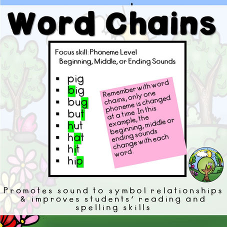 Teacher Tip Tuesday: Word Chains