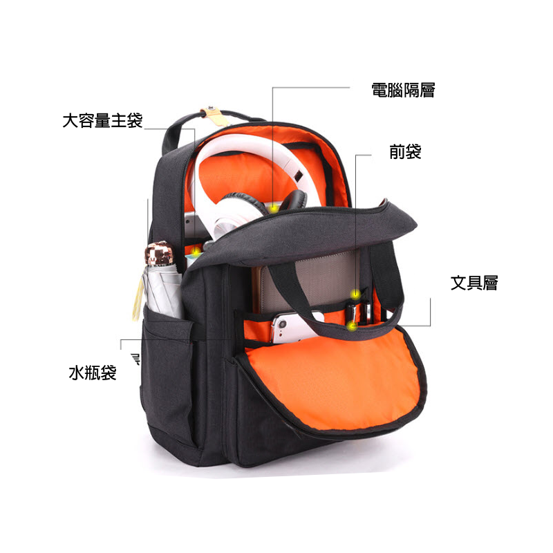 縮圖：CL061 波士頓2WAY極簡後背包