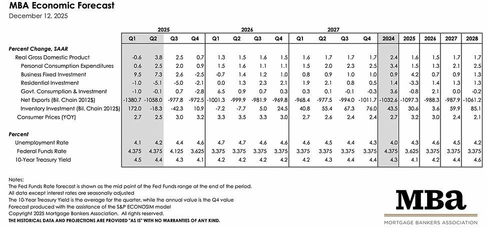 Screen Shot 2025-12-19 at 3.34.15 PM.png