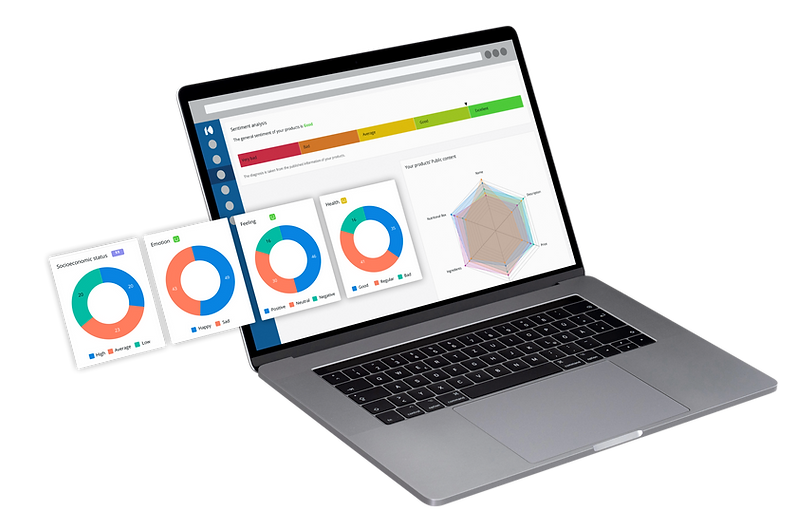 01_ Sentiment Analysis_ Mockup Lateral_I