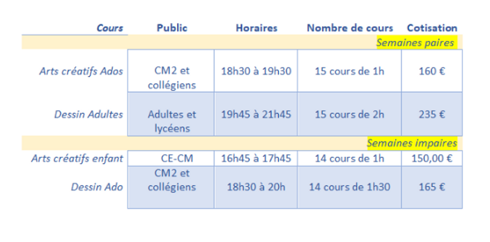 horaire arts créatifs.PNG