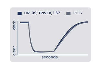 Materials Table_SHIFT graphic.png