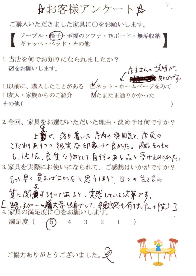 お客様レター