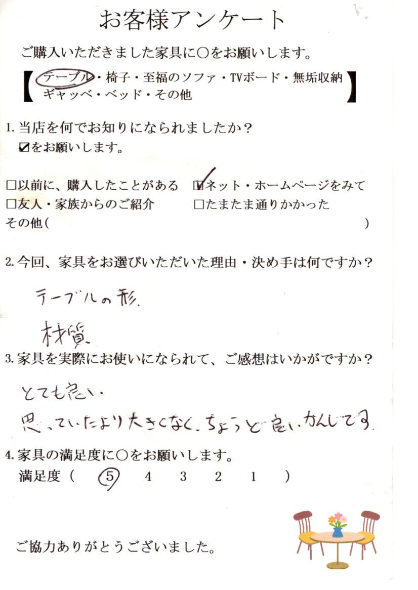 お客様レター