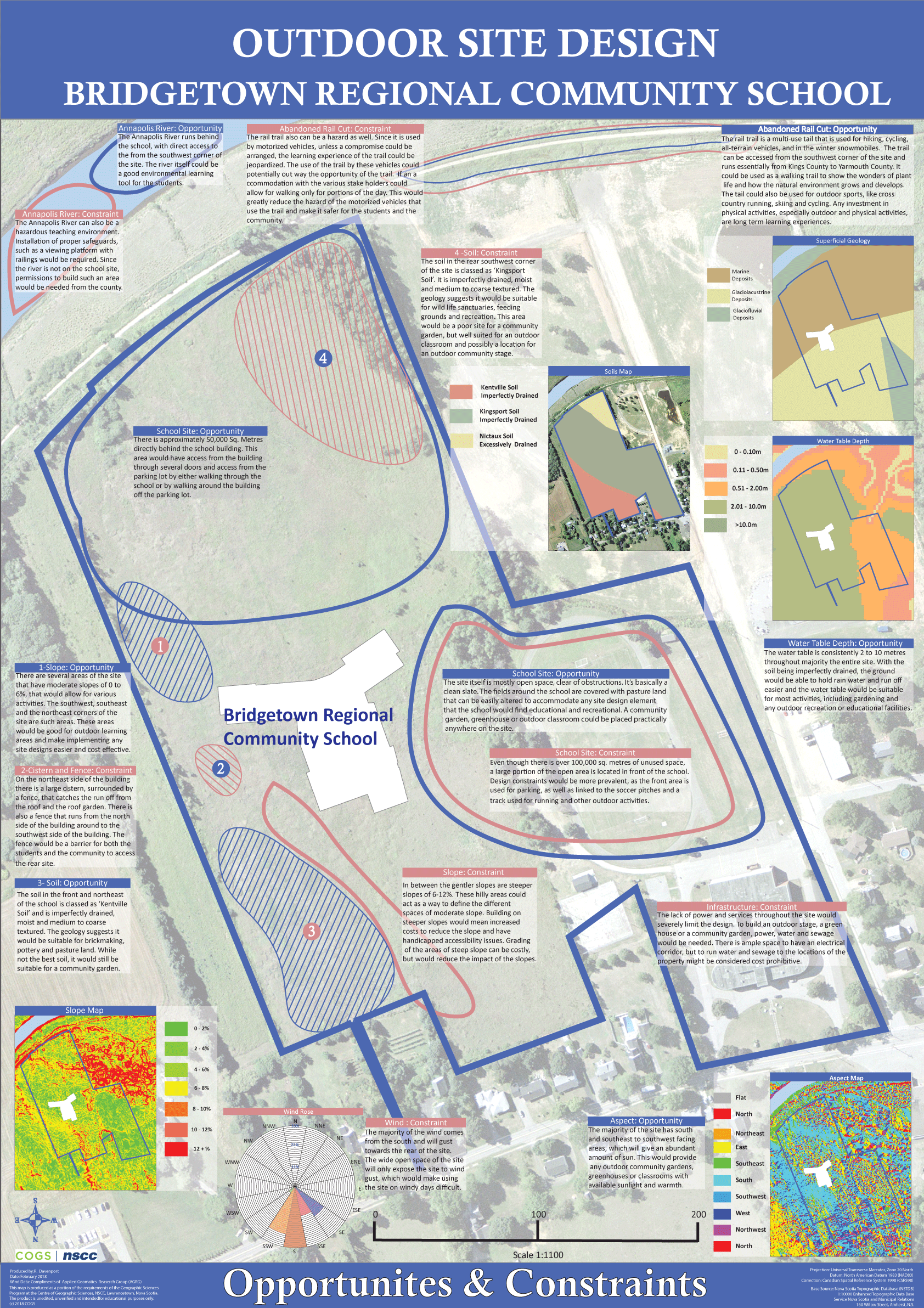 2 Site Design Bridgtown School Opportunities & Constraints