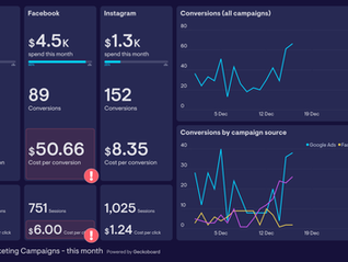 Demystifying Digital Marketing: A Pragmatic Guide for UK Small Businesses