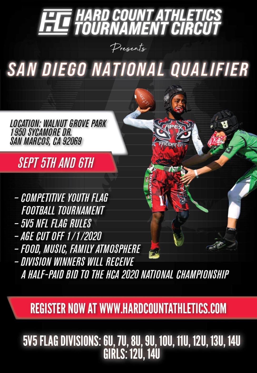 Home Apexpredatorsflag