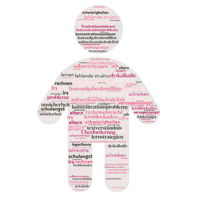 Wordcloud high res.png