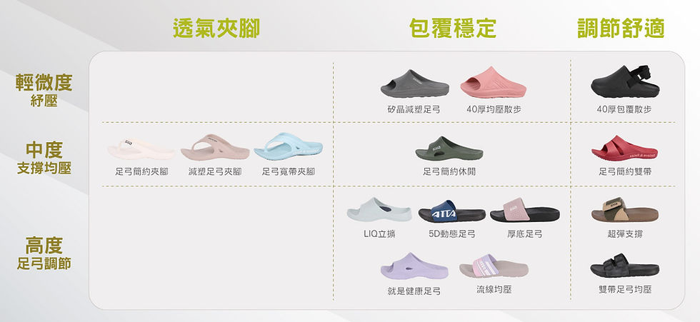 ATTA品項挑選_2025.jpg