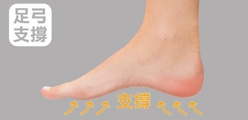 足弓支撐-01.jpg